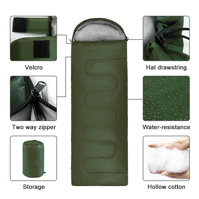 Sac de couchage de camping ult - Ultralight Ground Sheet avis et prix