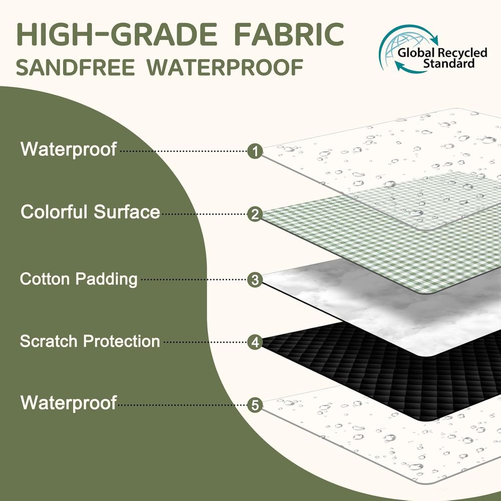 Tapis de pique-nique, tapis de - Outdoor Camping Mats Large avis et prix