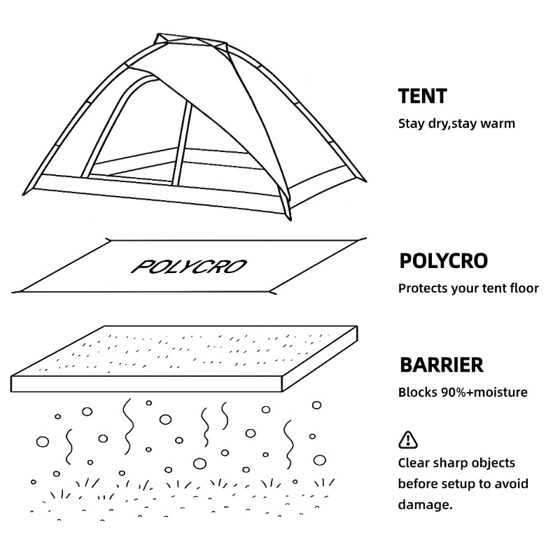 [HODR GEAR] Tapis de sol ultra - Ultralight Ground Sheet avis et prix