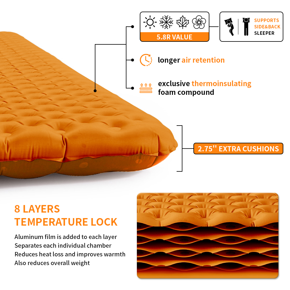 Naturehike – tapis gonflable u - Ultralight Ground Sheet avis et prix