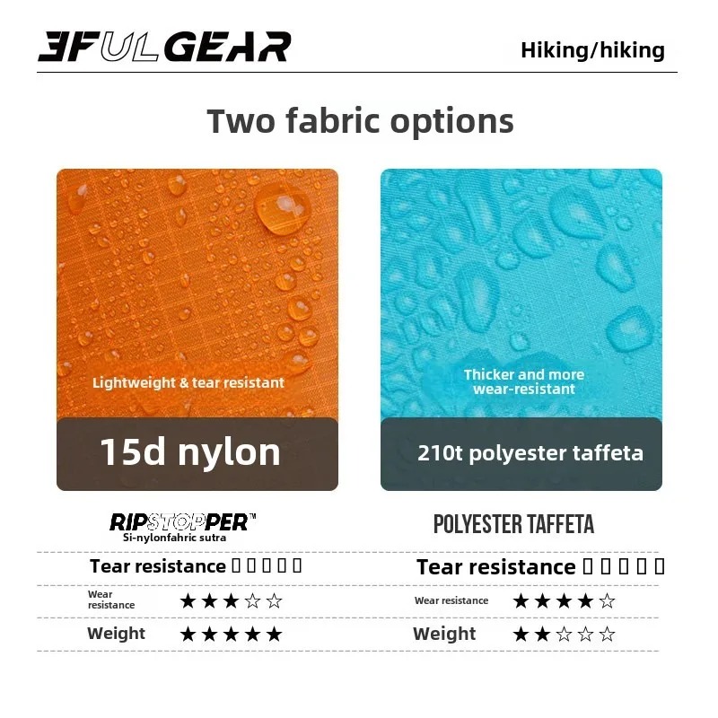 Poncho de pluie ultraléger 3F  - Camping Rain Poncho avis et prix