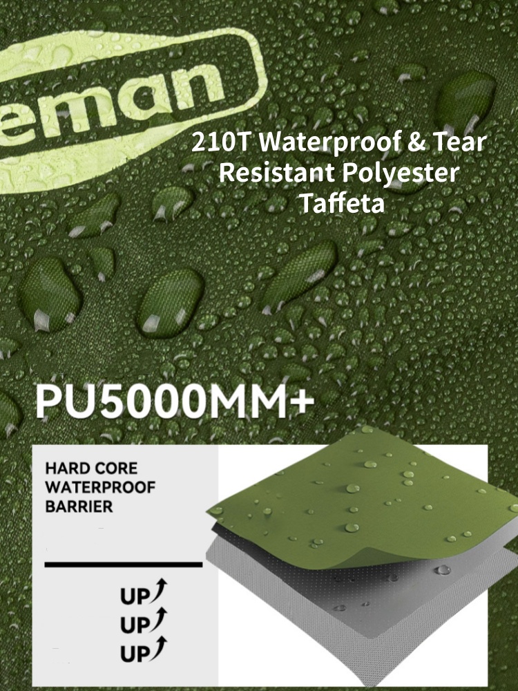 Imperméable de randonnée et de - Camping Rain Poncho avis et prix
