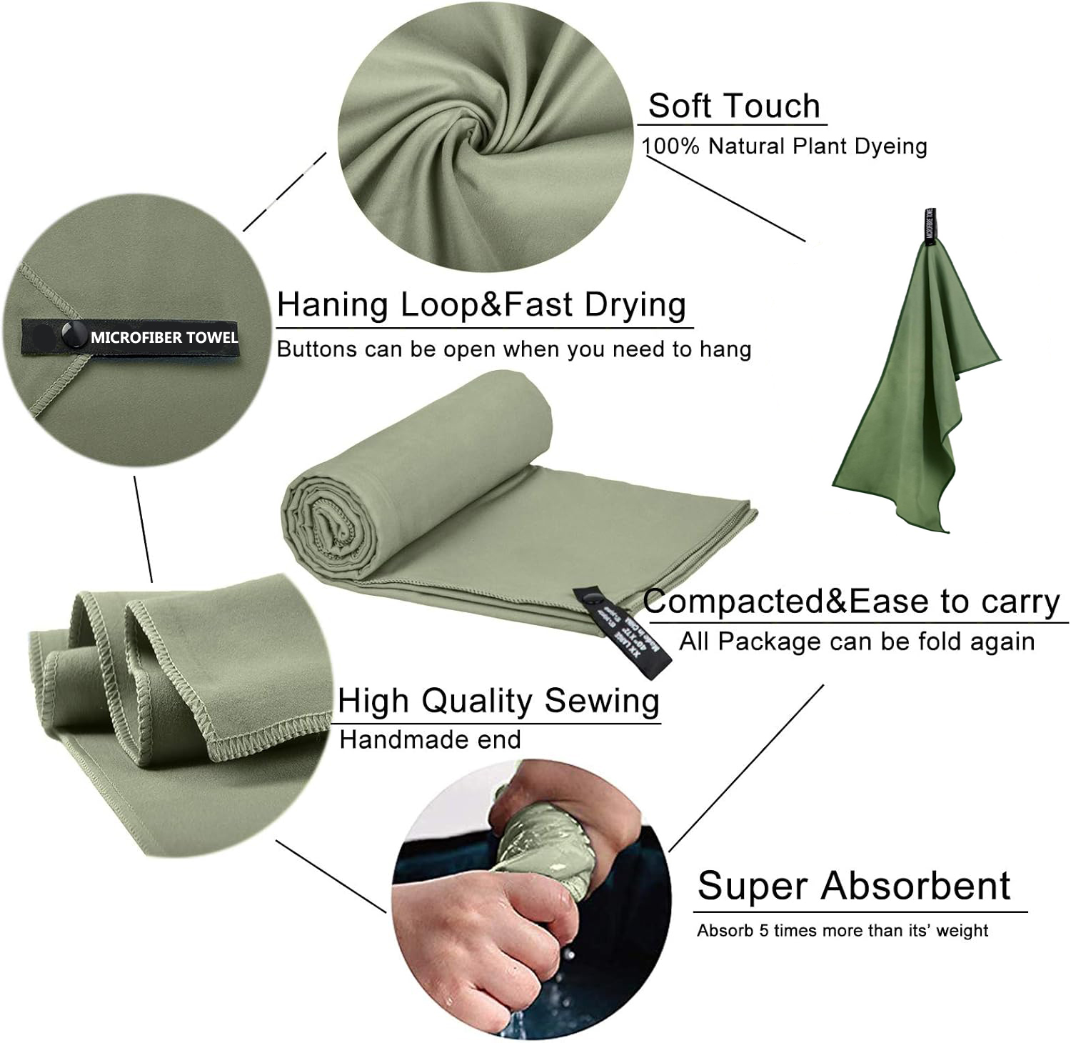 Serviette de Camping en microf - Camp Towel Microfiber avis et prix