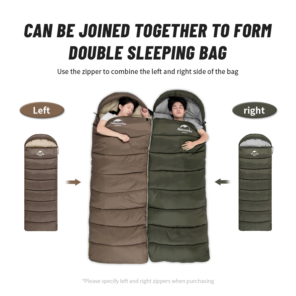 Sac de couchage Naturehike ult - Ultralight Ground Sheet avis et prix
