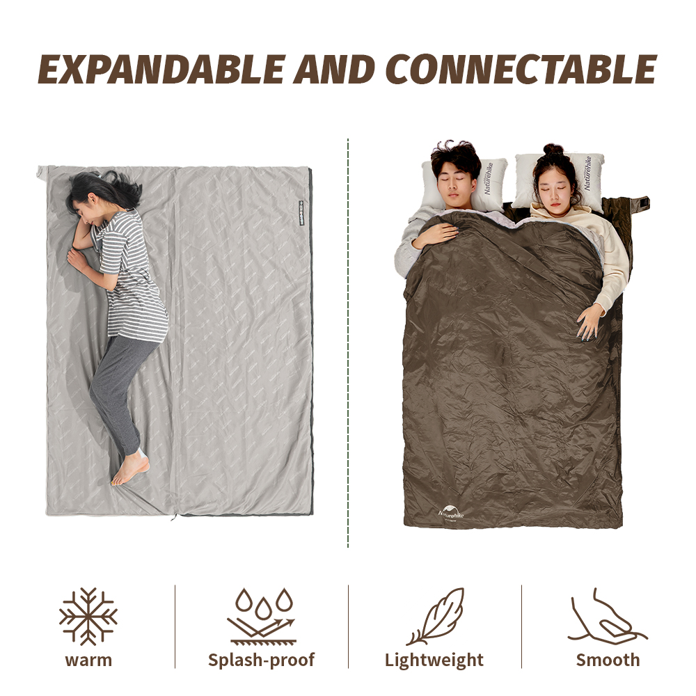 Sac de couchage Naturehike pou - Ultralight Ground Sheet avis et prix