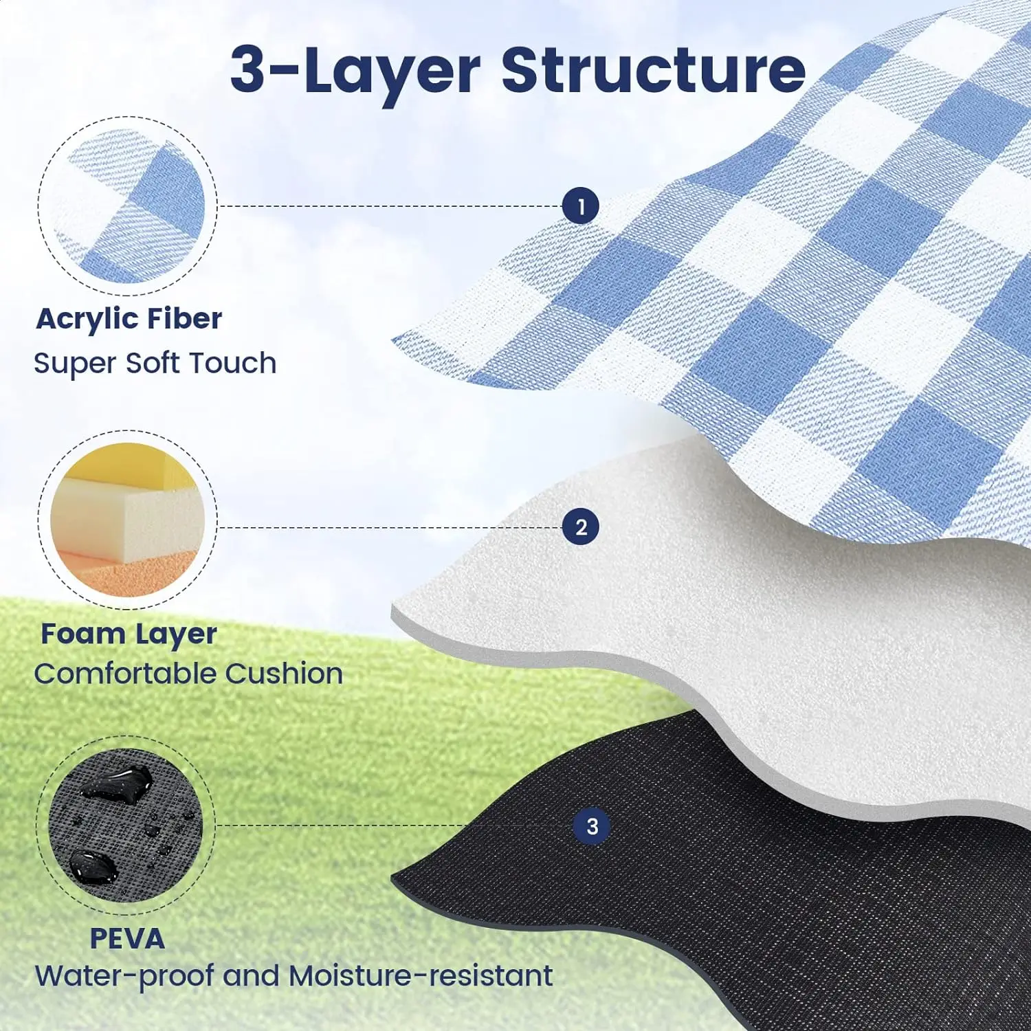Couverture de pique-nique ZHUO - Outdoor Camping Mats Large avis et prix